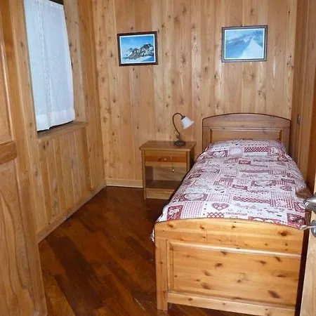 Gerandin Champoluc